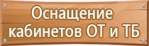 информационные стенды для школьной столовой