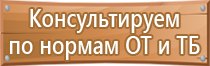 информационный стенд кандидатов