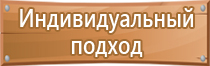 разработка информационных стендов