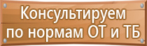 стенды по безопасности и охране труда