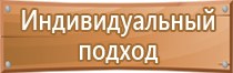 информационный стенд образовательной организации