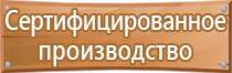 стенд инструктаж по охране труда проведению