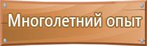 информационный стенд по воинскому учету