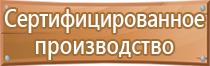 информационный стенд по воинскому учету