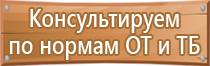 стенд настенный информационный 1800х1100мм