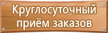 стенд охрана труда 6 карманов