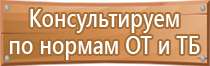 инструкция по охране труда на стенде