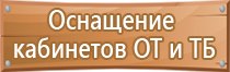 информационный стенд с карманами для улицы