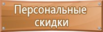 информационный стенд руководителя