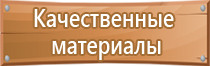 стенд по пожарной безопасности в детском саду