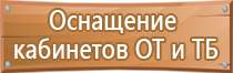 стенд оказание первой медицинской помощи