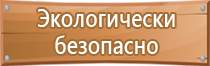 стенд по пожарной безопасности в организации