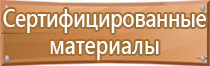 стенд по охране труда в школе 2022