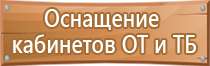 информационный стенд по го и чс