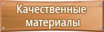 информационный стенд образовательной учреждении